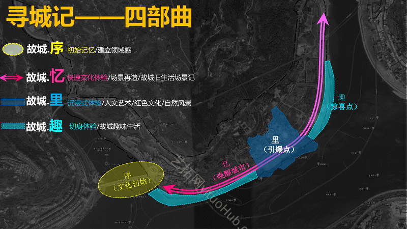融创重庆开州故城商业景观方案设计