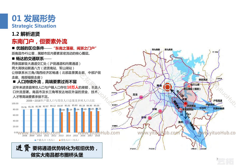 进贤县国土空间总体规划中期方案