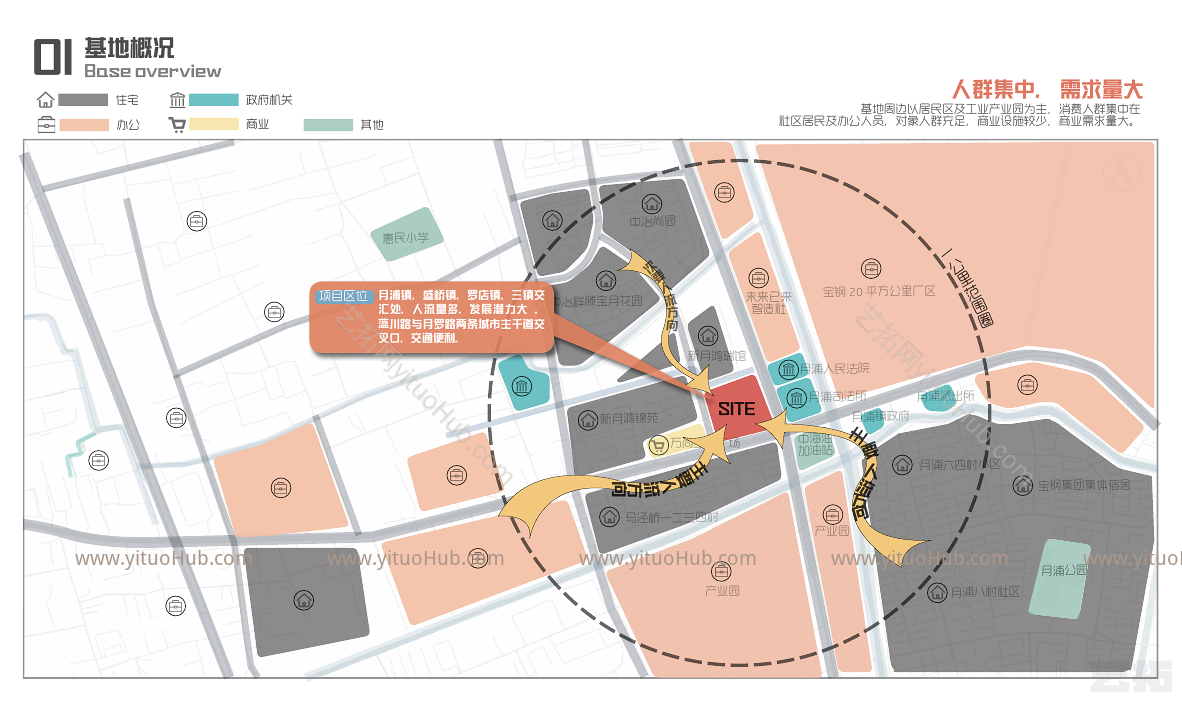 社区邻里商业中心景观设计
