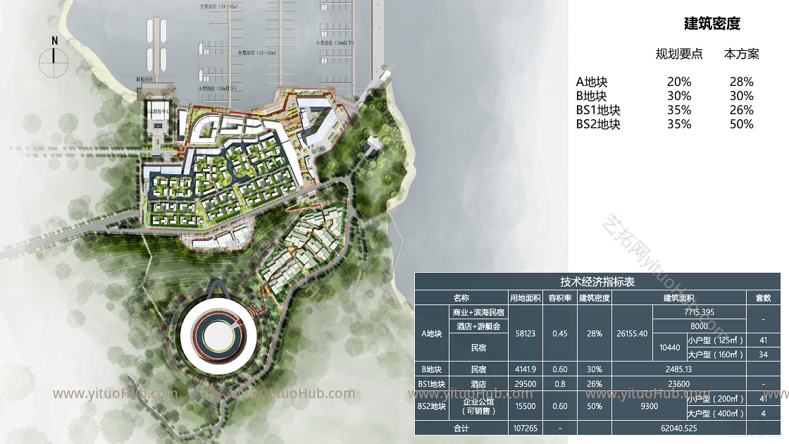 珠海桂山国际游艇小镇方案深化文本