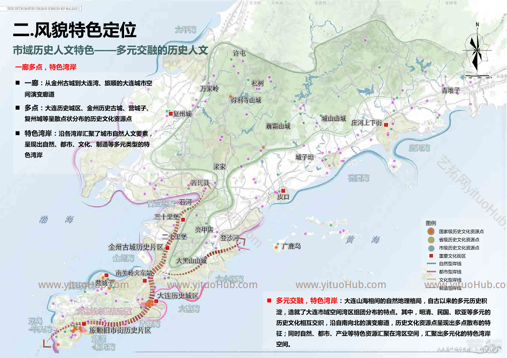 大连市总体城市设计