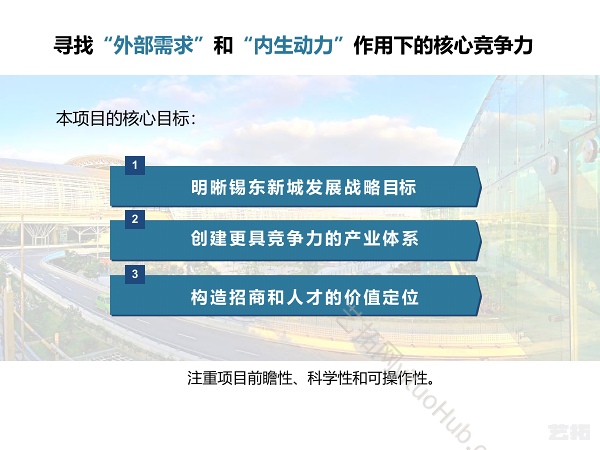 无锡锡东新城商务区产业发展规划前期研究项目