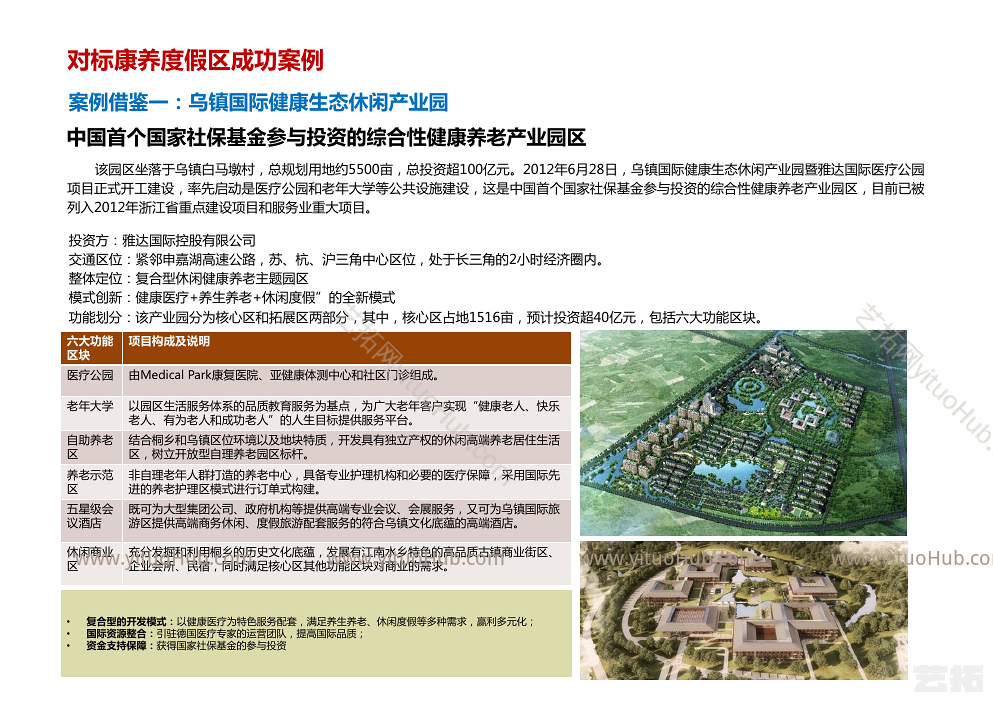 康养产业案例研究乌镇上海北京