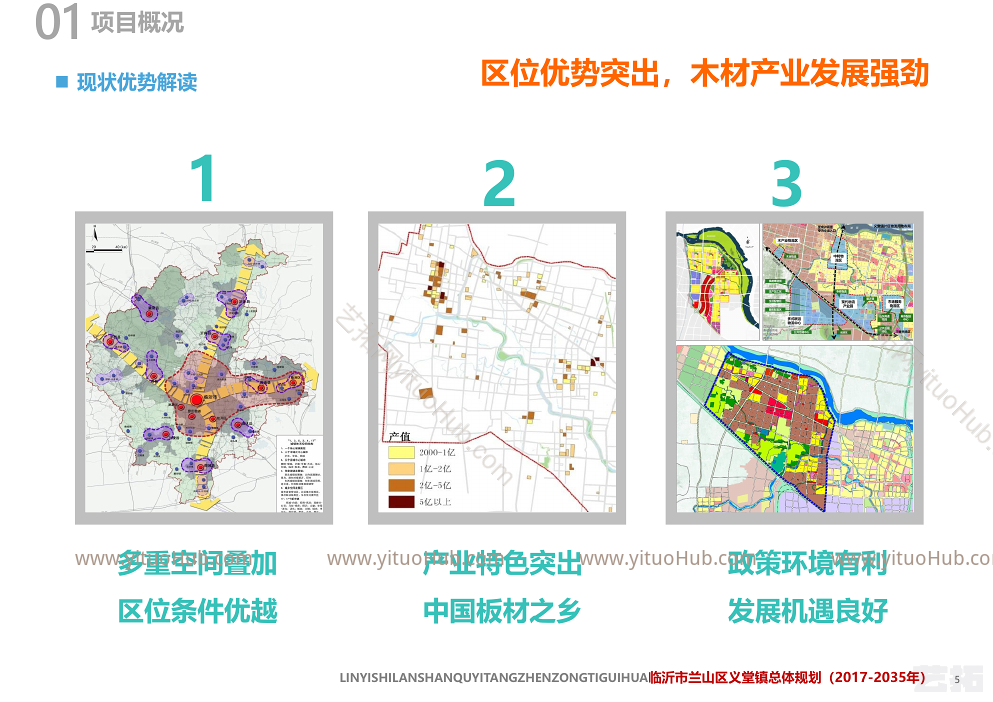 临沂市兰山区义堂镇总体规划