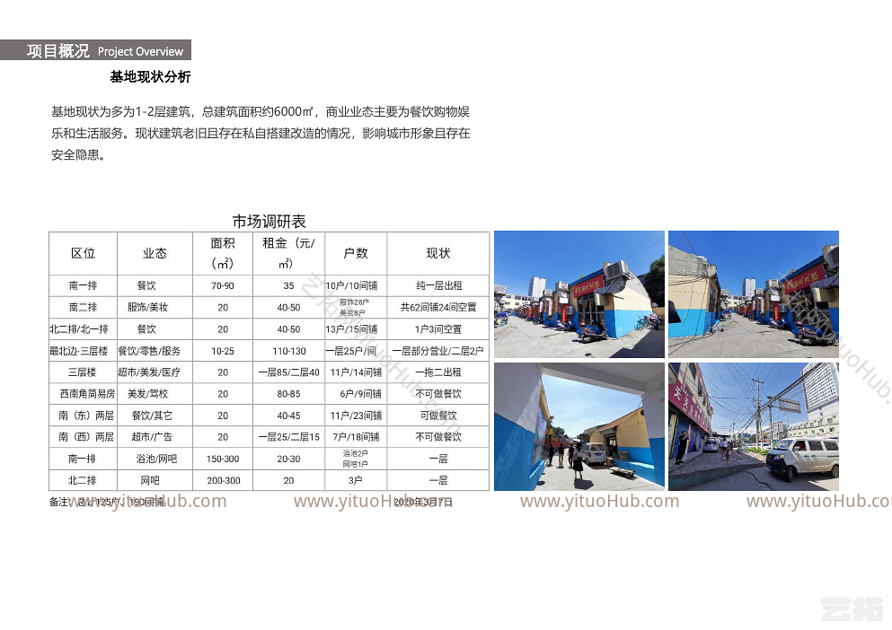 沣西新城魔方集市项目规划及建筑设计