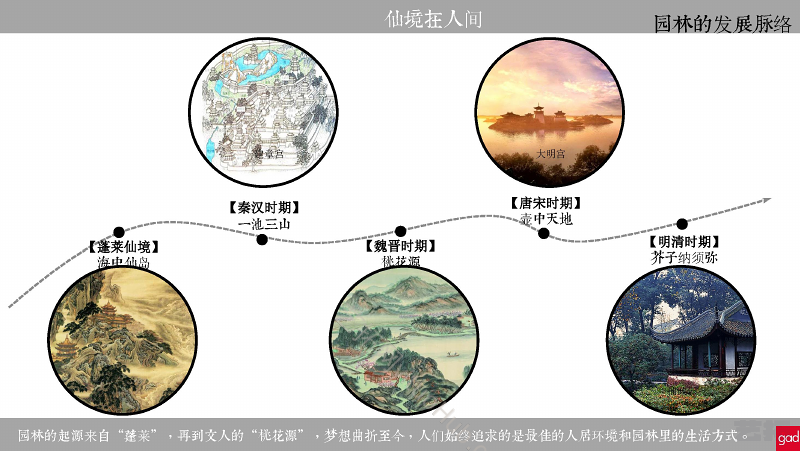 高福小镇中心方案设计文本