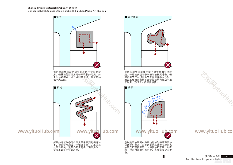 谢稚柳陈佩秋艺术馆概念建筑方案设计