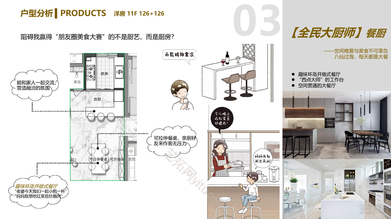 疫情之下的居住思考