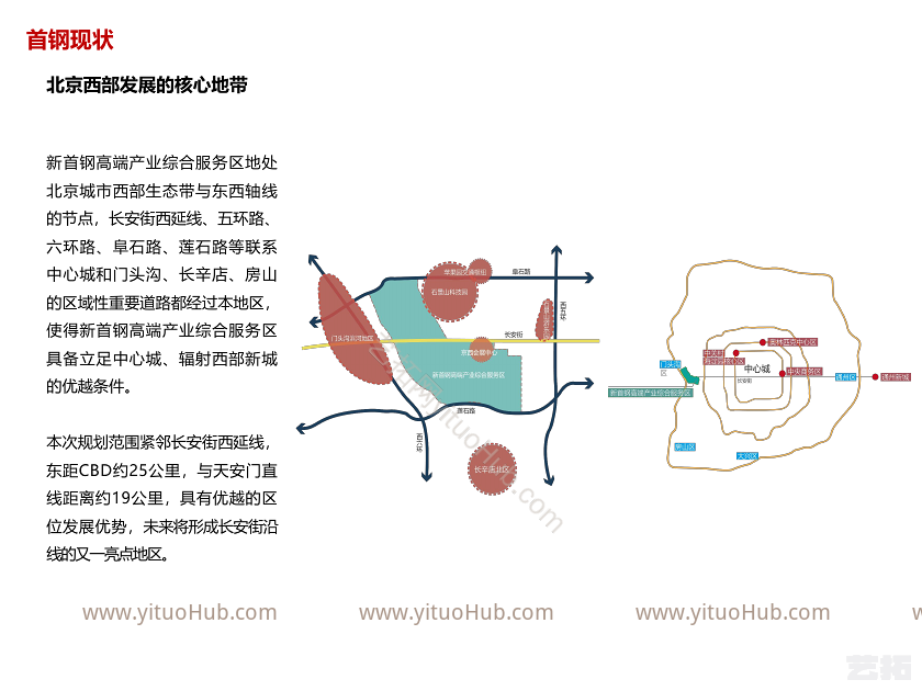 首钢园区北区建筑设计