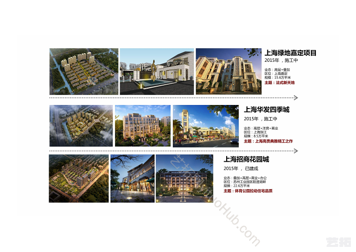 东原·奉贤项目概念方案设计