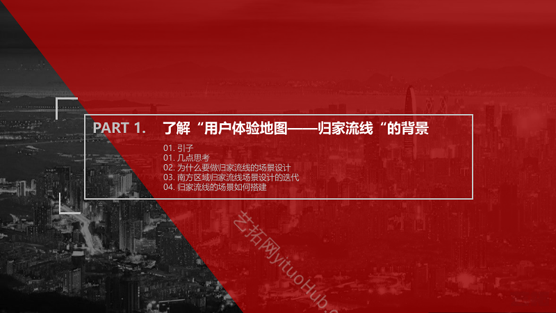 万科产品设计之用户体验地图 —归家流线