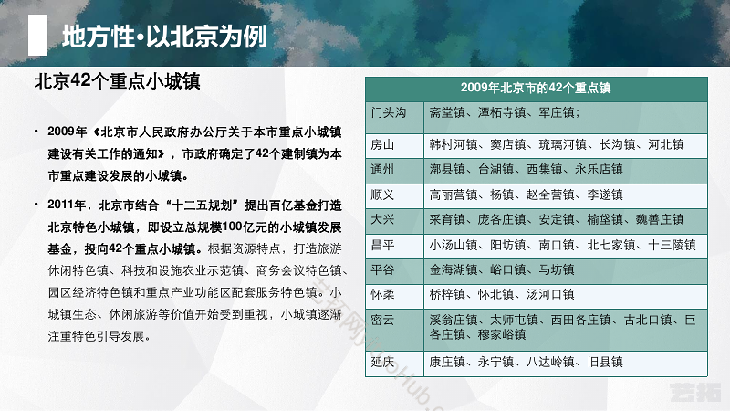 特色小镇规划与实施的探索文本