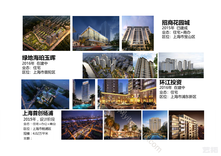 黄石市西塞山区棚改项目方案设计