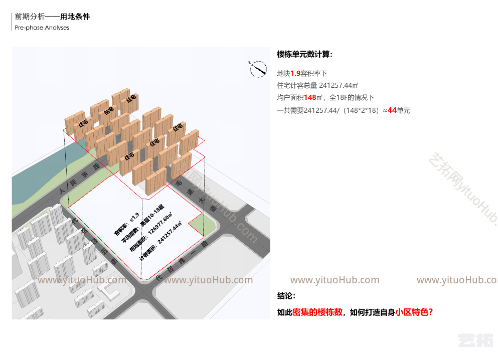 邯郸东湖尊尚S1地块方案设计