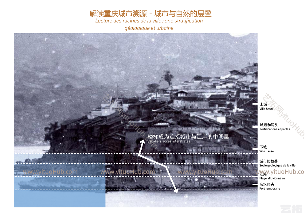 重庆两江四岸治理景观提升方案设计（法国TER岱禾+某市政研究院）