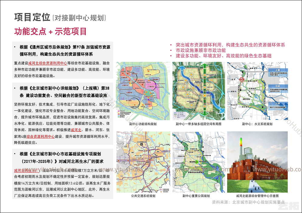 通州减河北综合资源利用中心概念规划设计
