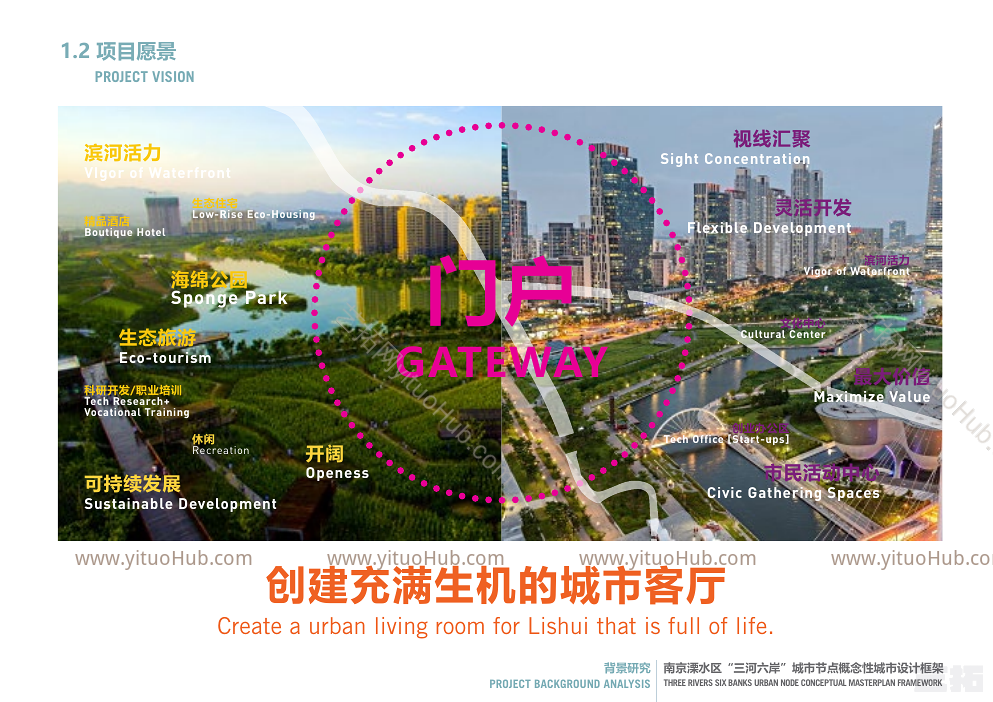 溧水“三河六岸”概念规划设计