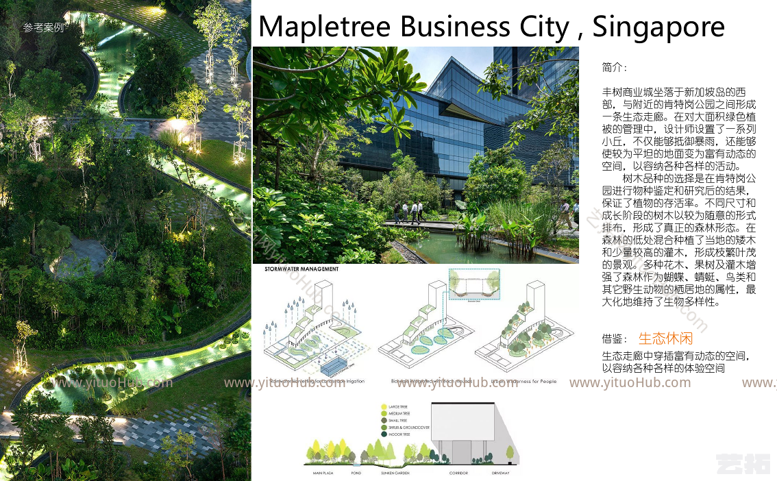 济南远大商业综合体示范区景观（安琦道尔）