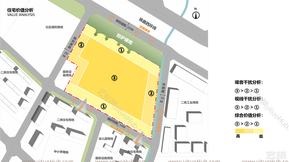 北京城建武侯区南桥村82亩地块测算方案
