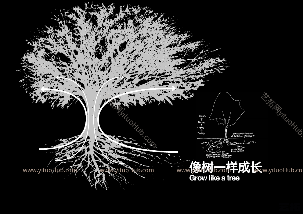 成都保利时代景观概念设计