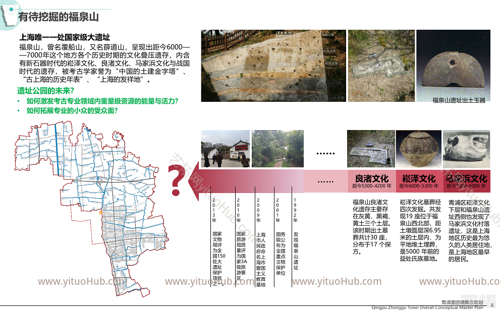 AECOM·上海青浦重固镇概念规划