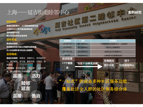 震泽睦邻中心概念方案投标文本