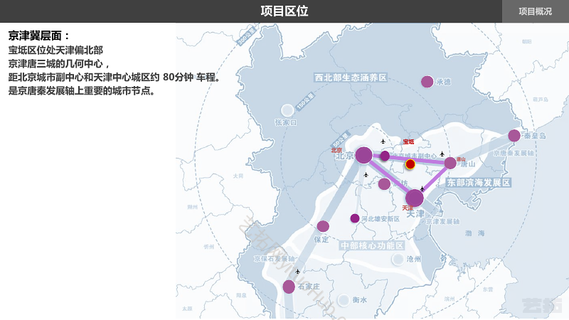 天津宝坻津侨小镇城市设计-