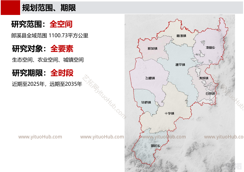 郎溪县国土空间总体规划初步方案汇报