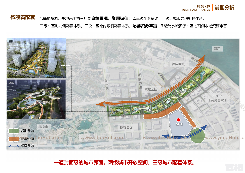 基于城市设计思维的保利高端社区方案设计