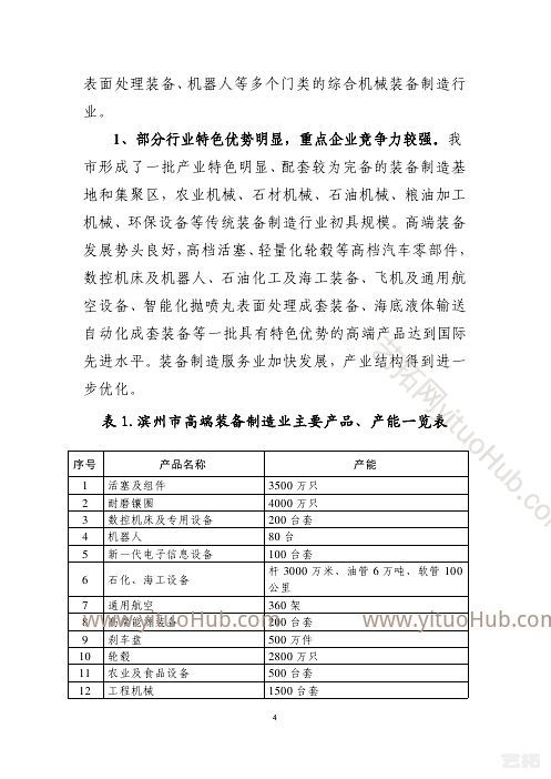 滨州市高端装备制造产业发展规划