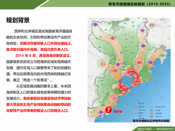 青岛市·琅琊镇总体规划