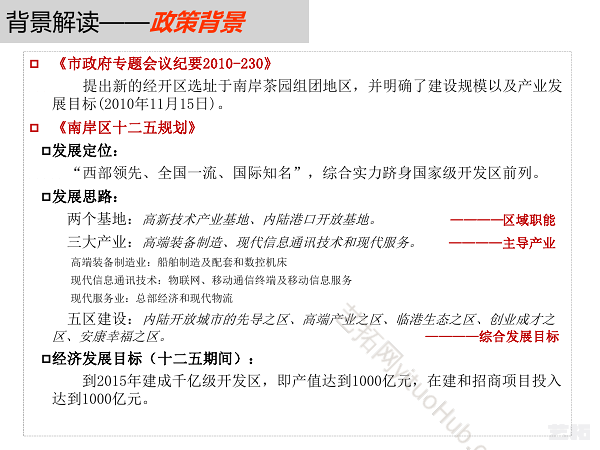 重庆经济技术开发区总体规划