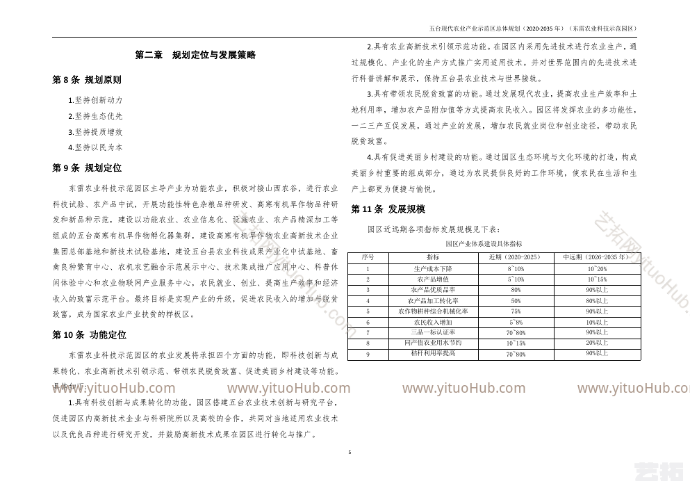 五台东雷现代农业产业示范区总体规划