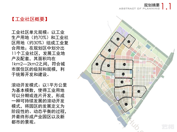 德阳旌西千亿经济园区概念规划