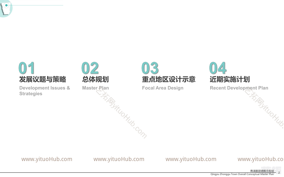 青浦区重固镇概念规划方案