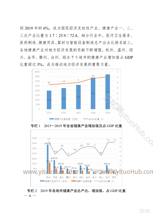 浙江省卫生健康事业发展“十四五”规划