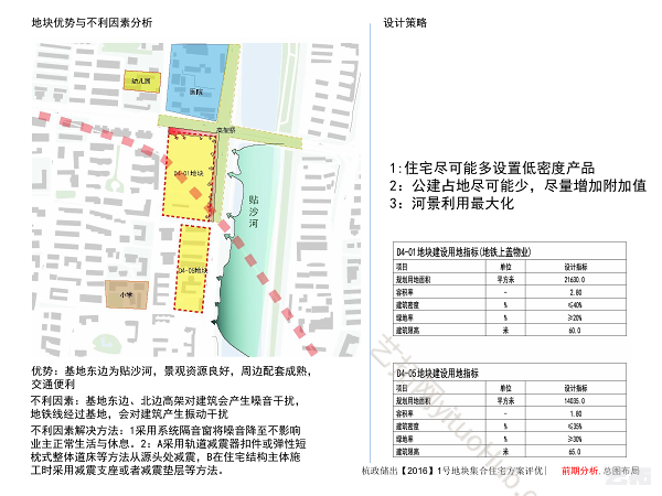 绿城·风起朝鸣1号地块集合住宅方案设计