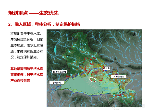 天津市蓟州区马伸桥镇乡村振兴实践区概念规划