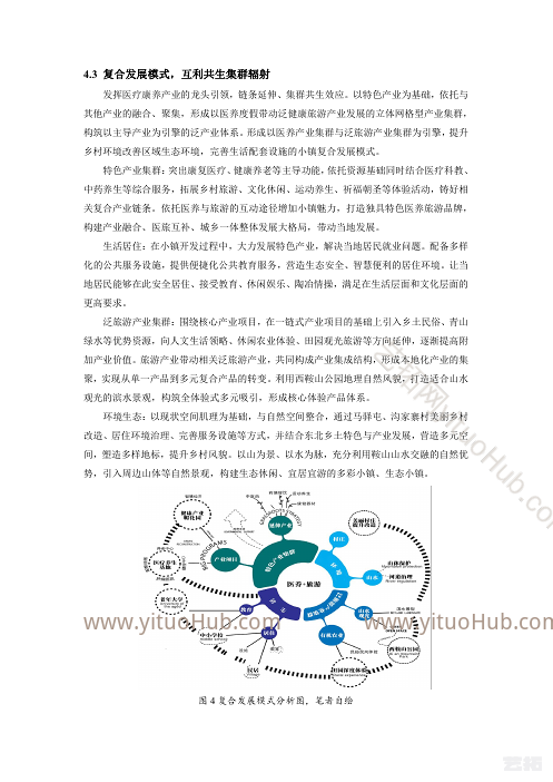“健康+”导向下医养特色小镇规划路径探索