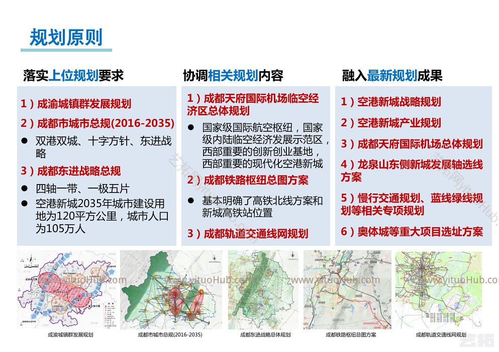 成都天府国际空港新城分区规划