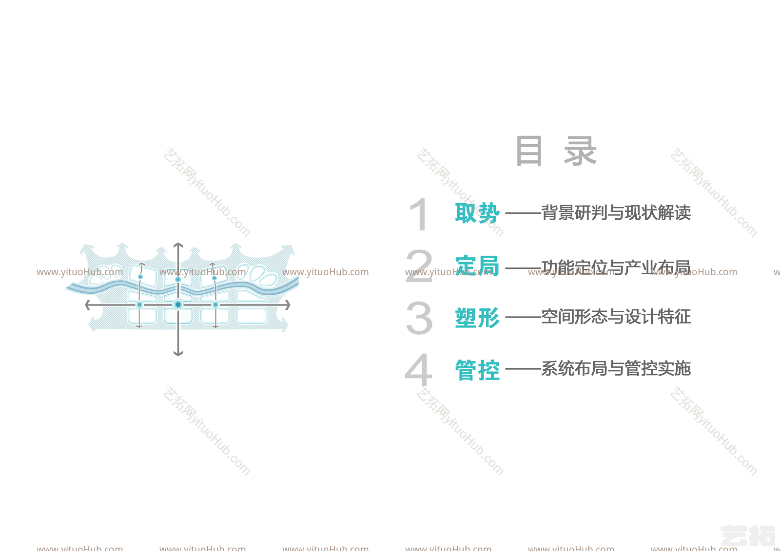 郑东新区白沙组团科学谷概念性城市设计