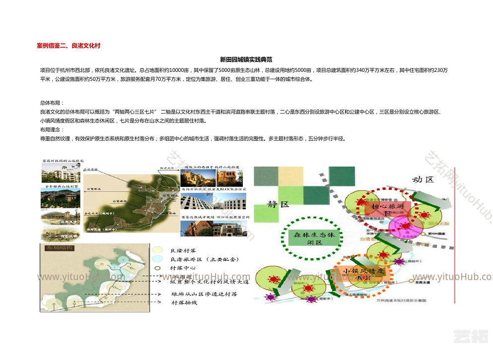 康养产业案例研究乌镇上海北京