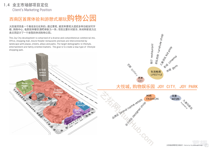 成都大悦城商业景观方案深化设计