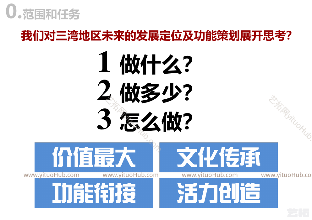 江苏扬州悦湾新天地城市设计国际招标