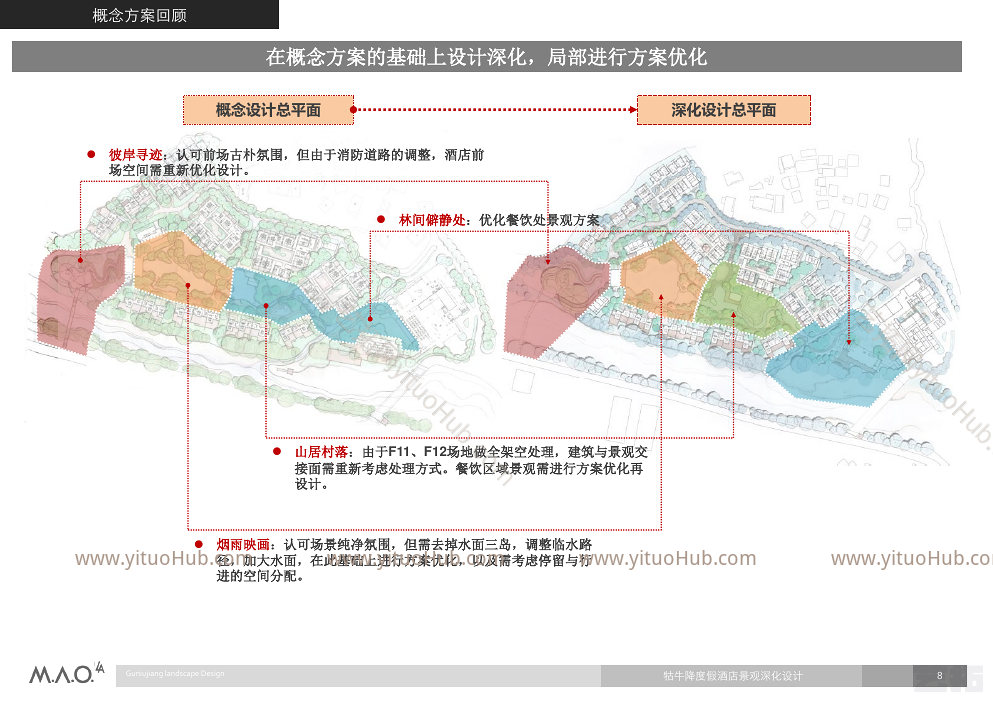 牯牛降度假酒店景观方案深化设计