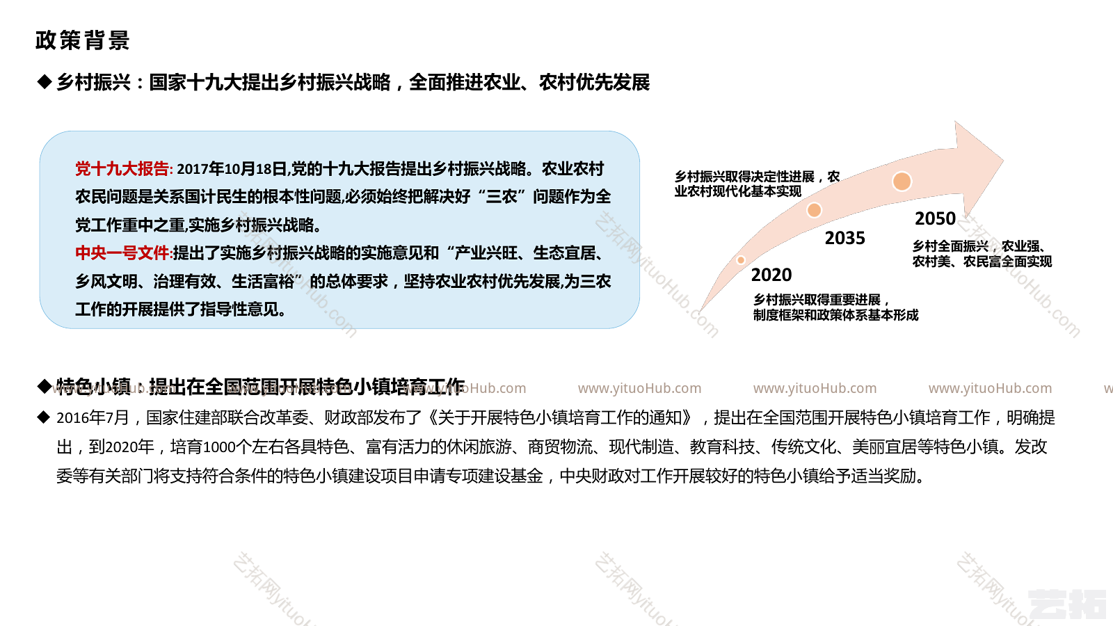 东润·朗斐国际葡萄酒产业园详规方案