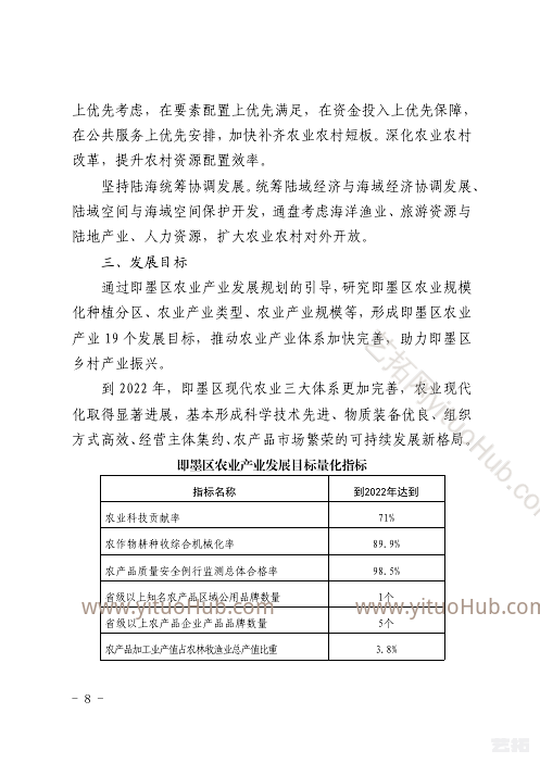即墨区农业产业发展规划