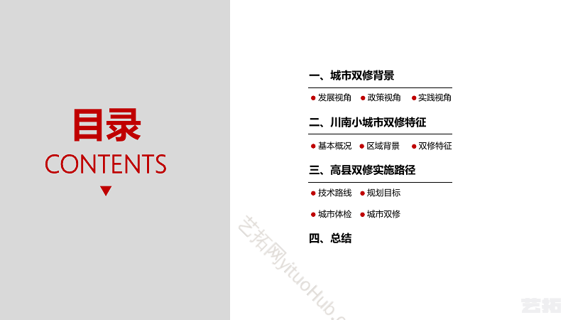 小城市双修规划特征及实施路径 ——以川南丘陵城市“生态修复、生态修补”专项规划为例