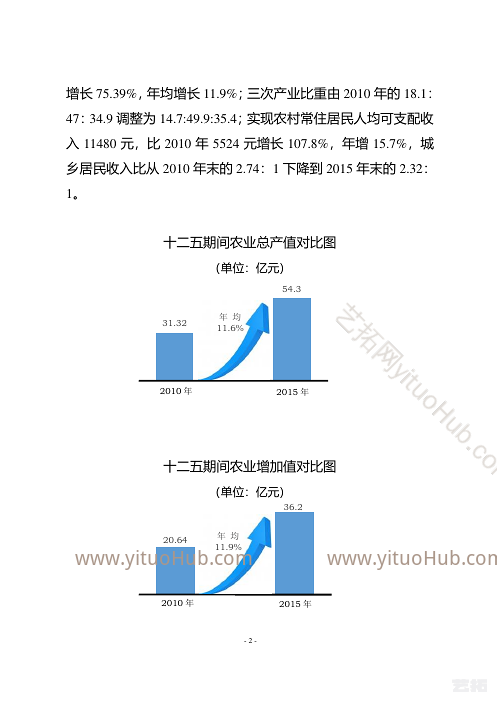 垫江县农业农村发展135规划