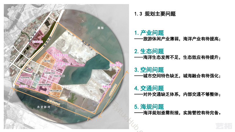 天津生态城临海新城城市设计
